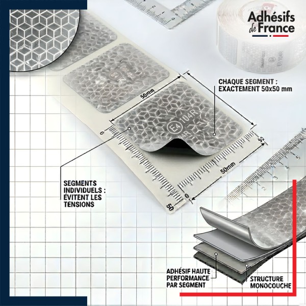 Détail de la bande réfléchissante segmentée blanche 50 mm pour bâche camion