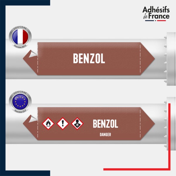 Marqueur adhésif Tuyauterie - Inflammable - Benzol norme NFX ou CLP