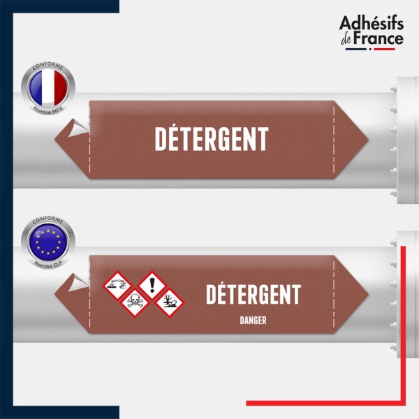 Marqueur adhésif Tuyauterie - Inflammable - Détergent norme NFX ou CLP