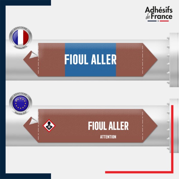 Marqueur adhésif Tuyauterie - Inflammable - Fioul aller norme NFX ou CLP