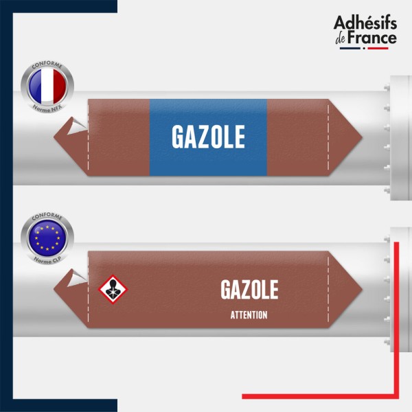 Marqueur adhésif Tuyauterie - Inflammable - Gazole norme NFX ou CLP