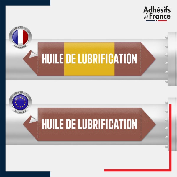 Marqueur adhésif Tuyauterie - Inflammable - Huile de lubrification norme NFX ou CLP