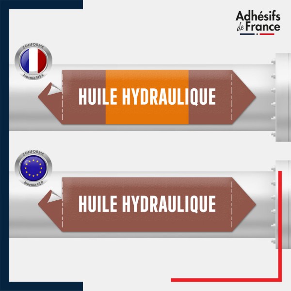 Marqueur adhésif Tuyauterie - Inflammable - Huile Hydraulique norme NFX ou CLP