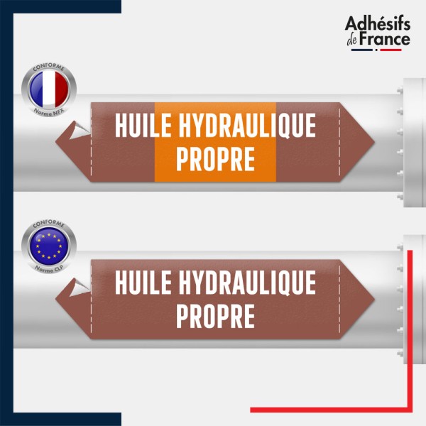 Marqueur adhésif Tuyauterie - Inflammable - Huile Hydraulique propre norme NFX ou CLP