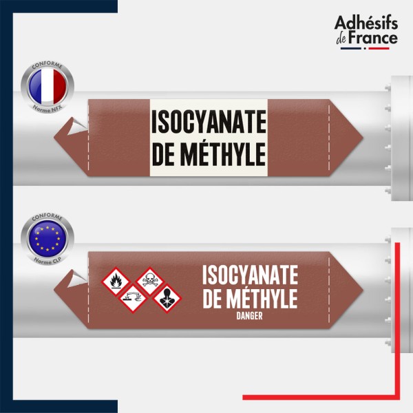 Marqueur adhésif Tuyauterie - Inflammable - Isocyanate de méthyle norme NFX ou CLP