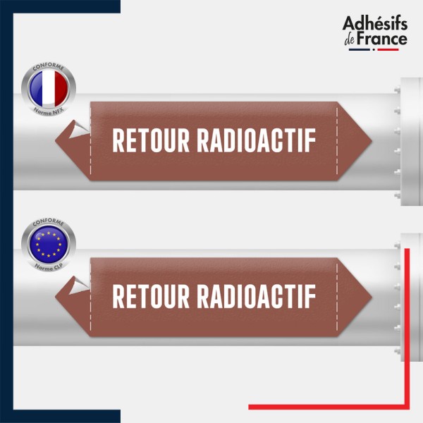 Marqueur adhésif Tuyauterie - Inflammable - Retour radioactif