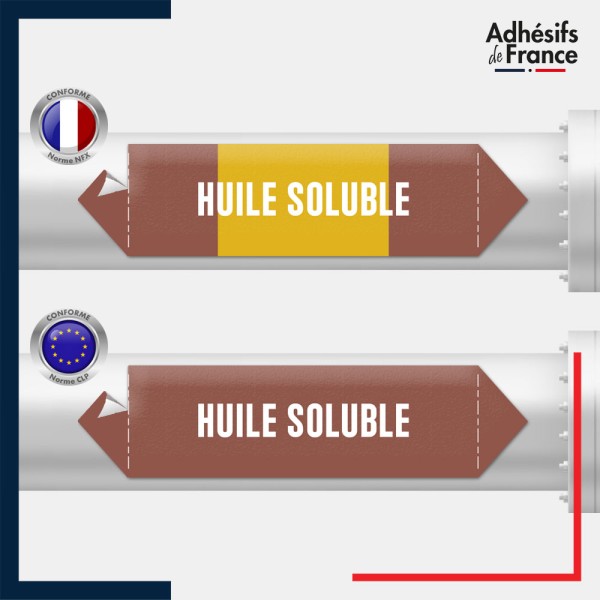 Marqueur adhésif Tuyauterie - Inflammable - Huile soluble norme NFX ou CLP
