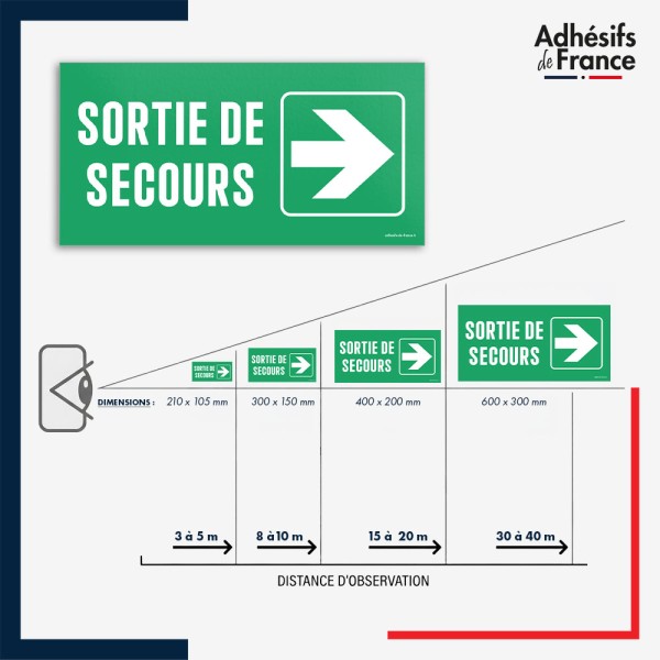 Visibilité et installation de signalétique évacuation - Sortie de secours - Flèche droite