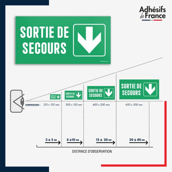 Visibilité et installation de signalétique évacuation - Sortie de secours - Flèche bas