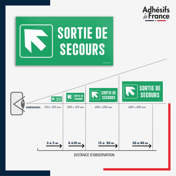 Visibilité et installation de signalétique évacuation - Sortie de secours - Flèche haut gauche