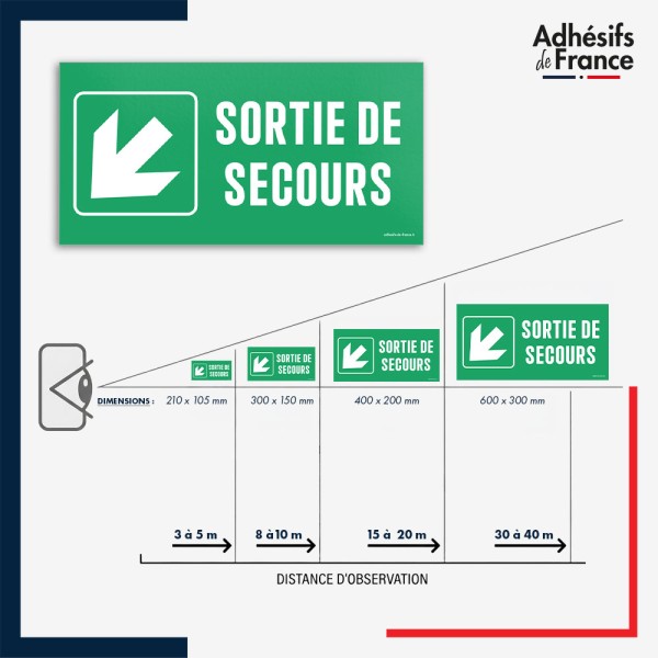 Visibilité et installation de signalétique évacuation - Sortie de secours - Flèche bas gauche