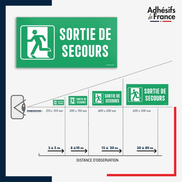 Visibilité et installation de signalétique évacuation - Sortie de secours gauche