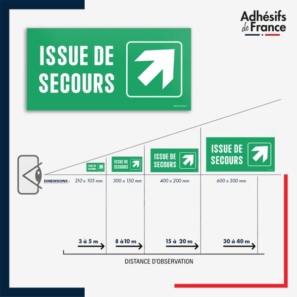 Visibilité et installation de signalétique évacuation - Issue de secours - Flèche haut droite