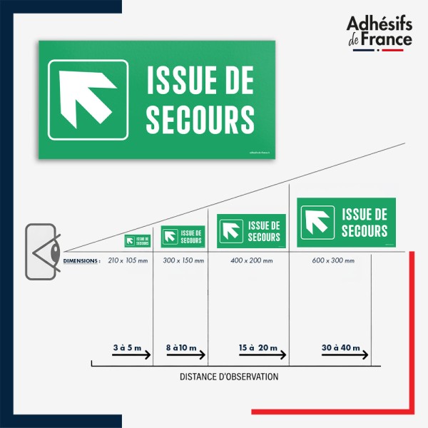Visibilité et installation de signalétique évacuation - Issue de secours - Flèche haut gauche