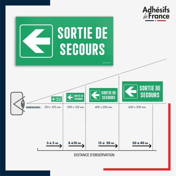 Visibilité et installation de signalétique évacuation - Sortie de secours - Flèche gauche