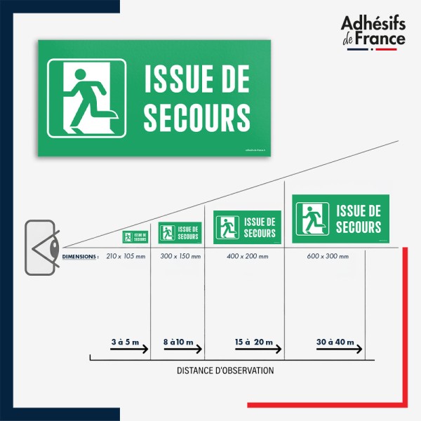 Signalétique évacuation - Sortie de secours gauche