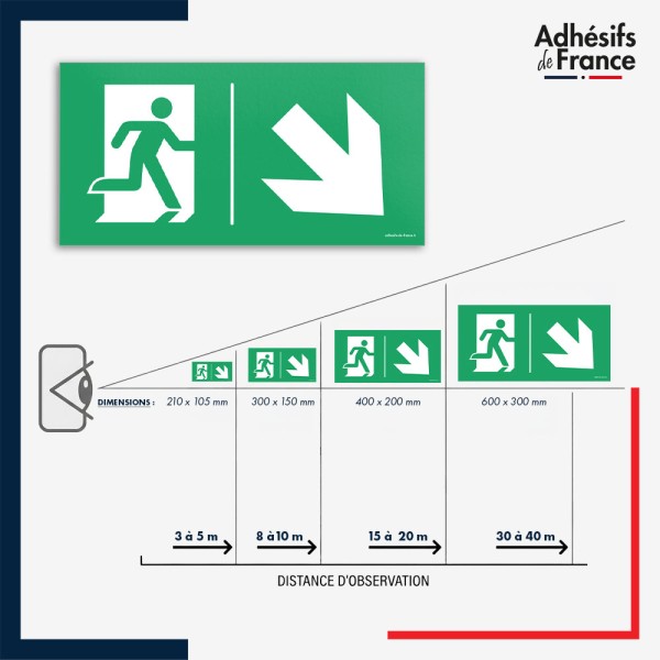 Visibilité et installation de signalétique évacuation -  Flèche bas droite