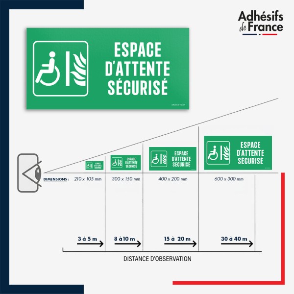 Visibilité et installation de signalétique évacuation - Espace d'attente sécurisé gauche
