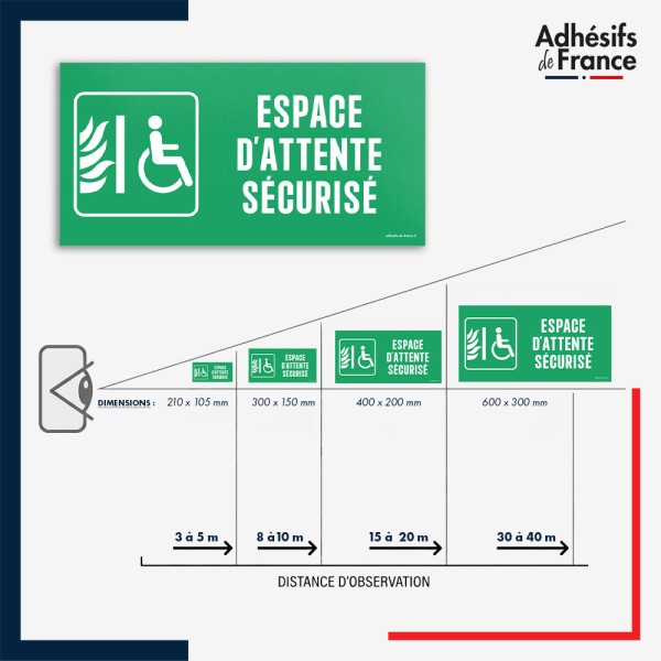 Visibilité et installation de signalétique évacuation - Espace d'attente sécurisé droite