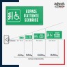 Visibilité et installation de signalétique évacuation - Espace d'attente sécurisé droite