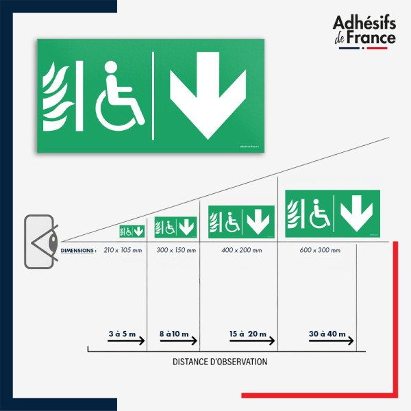 Visibilité et installation de signalétique évacuation - Espace d'attente sécurisé flèche bas