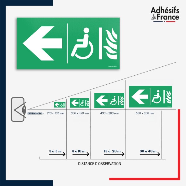 Visibilité et installation de signalétique évacuation - Espace d'attente sécurisé flèche gauche