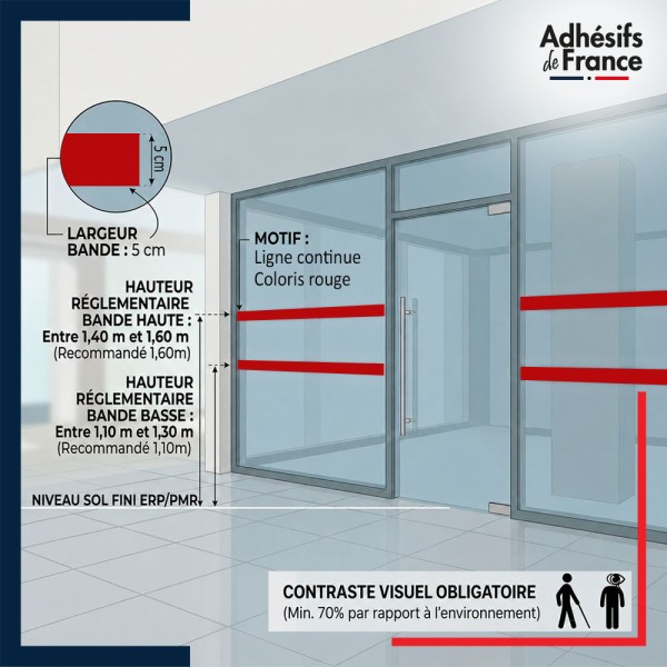 Bande adhésive pour conformité des vitrages en ERP - Ligne continue - rouge