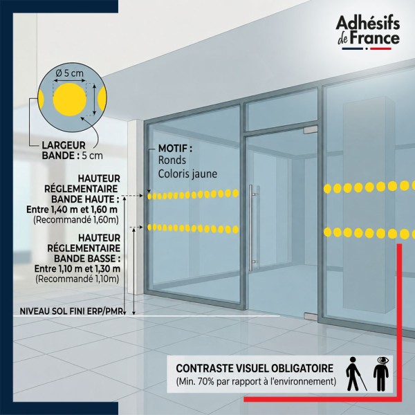 Bande adhésive pour conformité des vitrages en ERP - Motif ronds - jaune