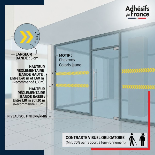 Bande adhésive pour conformité des vitrages en ERP - Motif chevrons - jaune