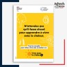 Affichage réglementaire alerte canicule - Vivre avec la chaleur l adhésif ou panneau.