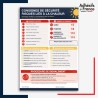 Affichage réglementaire alerte canicule - Consignes de sécurité adhésif ou panneau.