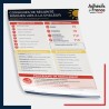 Affiche papier consignes de sécurité liées aux risques de chaleurs