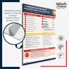 Panneau aluminium Dibond Affichage conforme alerte canicule - Consignes de sécurité