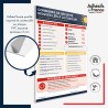 Panneau PVC Affiche officielle alerte canicule - Consignes de sécurité