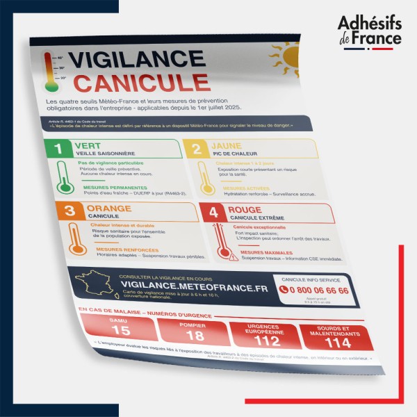 Affiche papier conforme Vigilance Canicule