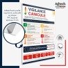 Panneau PVC Affiche recommandation alerte canicule - Vigilance Canicule
