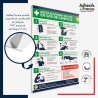 Panneau PVC Affiche recommandation alerte canicule - Gestes de premiers secours