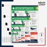 Affichage réglementaire formats A5, A4, A3, A2 et A1 - alerte canicule - Gestes de premiers secours