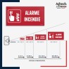 Visibilité et installation de signalétique de sécurité incendie - Alarme incendie