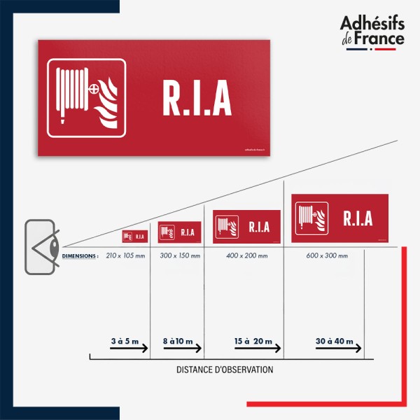Visibilité et installation de signalétique de sécurité incendie - RIA