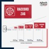 Visibilité et installation de signalétique de sécurité incendie - Raccord ZAG
