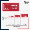 Visibilité et installation de signalétique de sécurité incendie - Colonne sèche