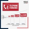 Visibilité et installation de signalétique de sécurité incendie - Téléphone d'urgence