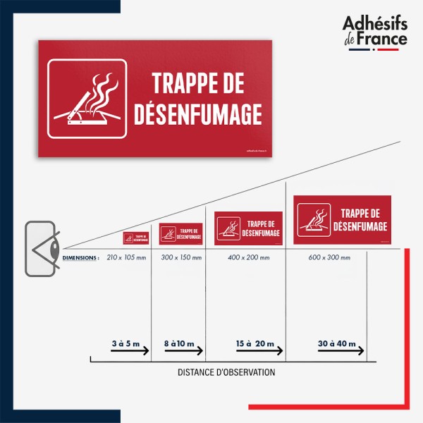 Visibilité et installation de signalétique de sécurité incendie - Trappe de désenfumage