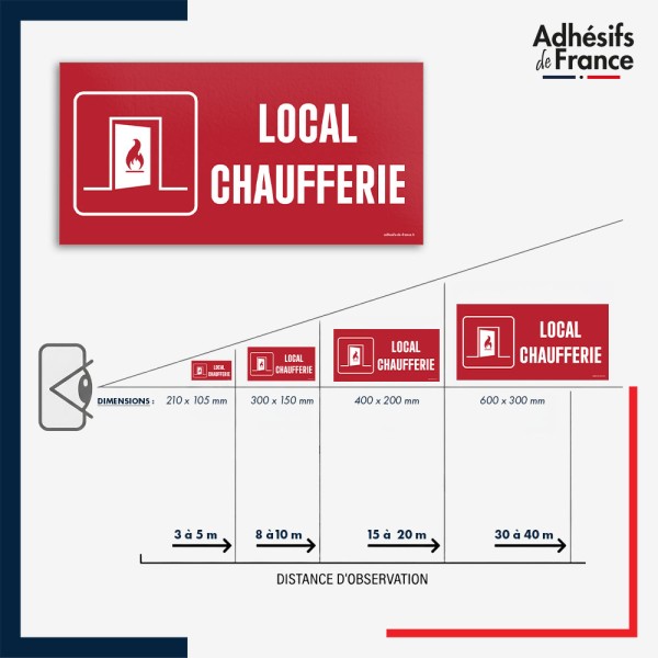 Visibilité et installation de signalétique de sécurité incendie - Local chaufferie